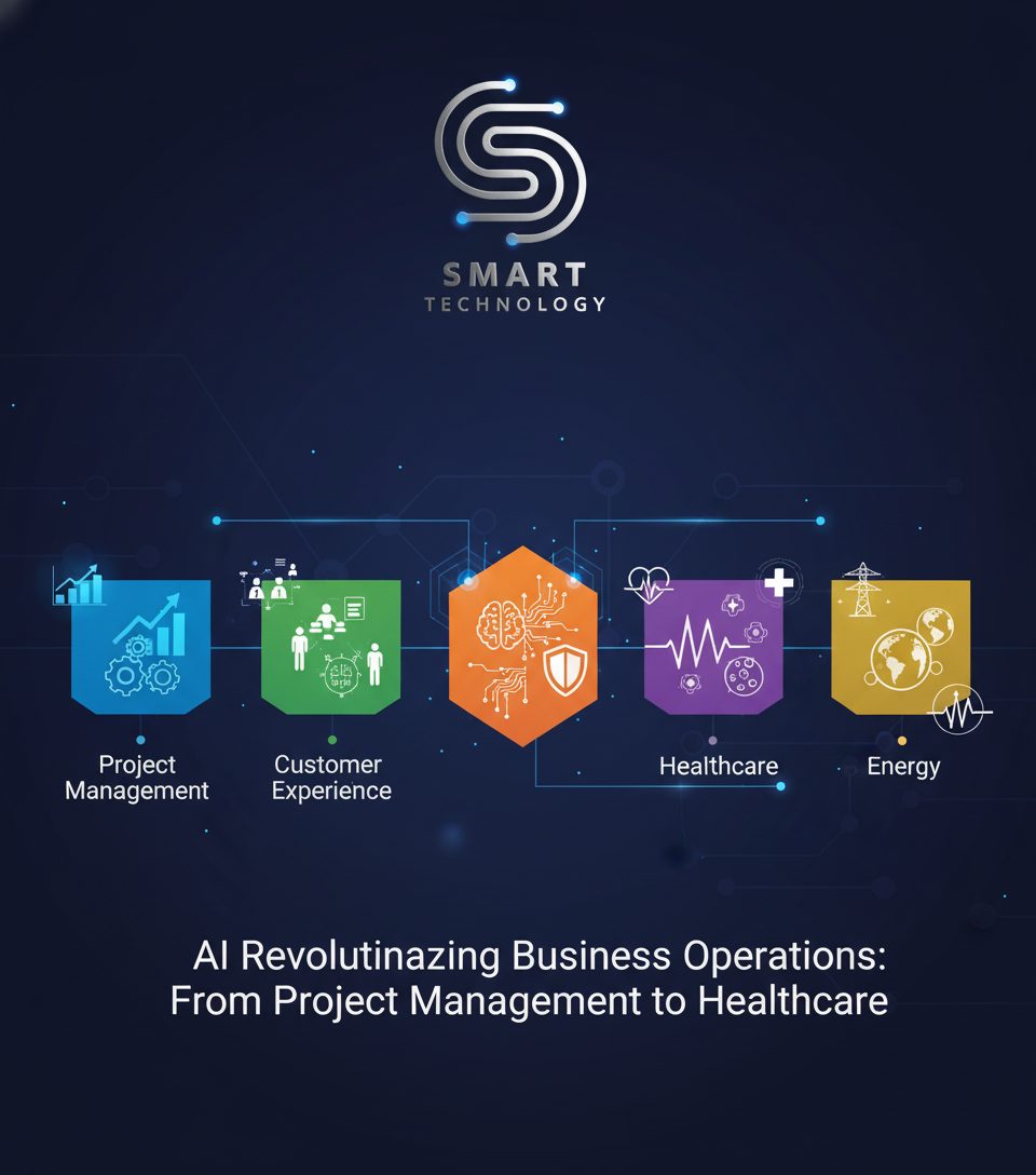 AI Revolutionizing Business Operations: From Project Management to Healthcare