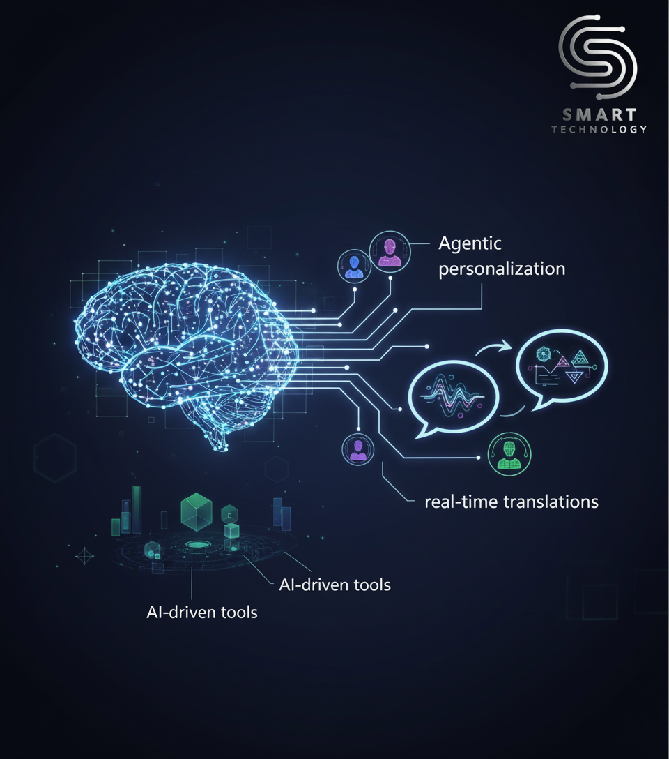 AI-Powered Customer Experiences: From Agentic Personalization to Real-Time Translations