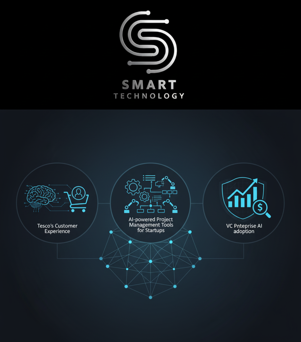 AI Dominates Business Strategies: From Tesco's Customer Experience to Project Management Tools and VC Predictions