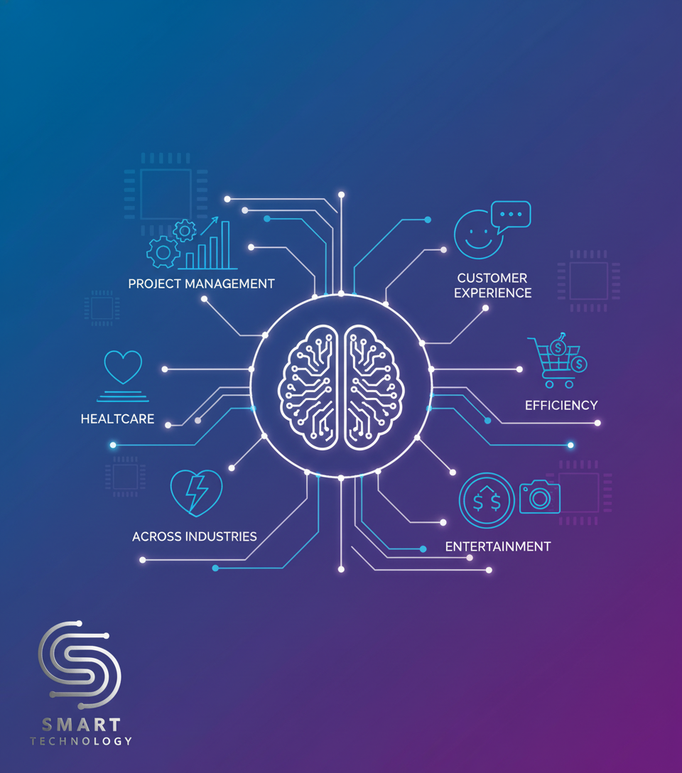 AI Revolutionizing Business Operations: From Project Management to Customer Experience