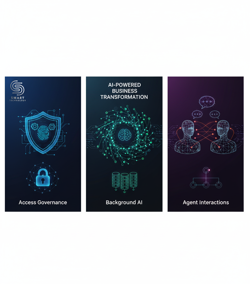 AI-Powered Business Transformation: From Access Governance to Agent Interactions