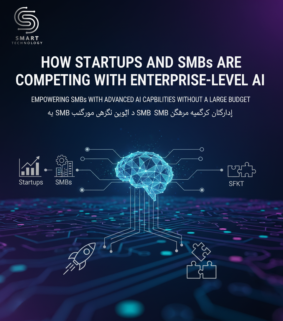 How Startups and SMBs Are Competing with Enterprise-Level AI
