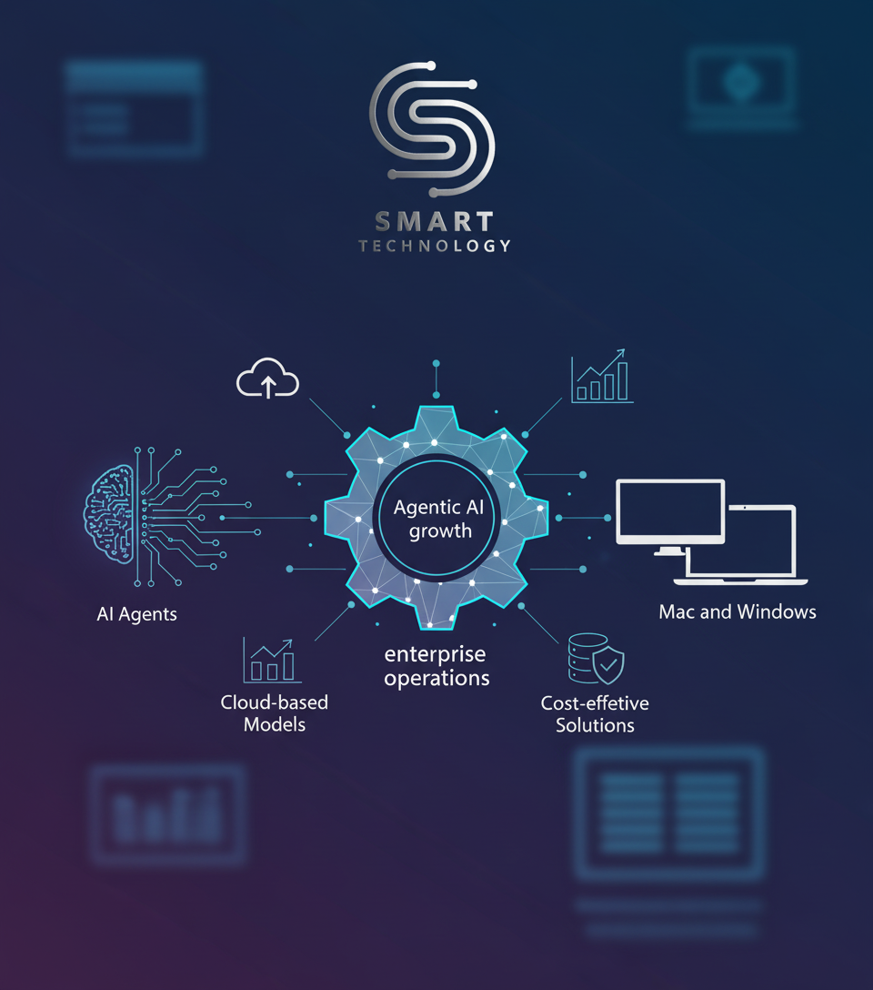 AI Agents and Enterprise Solutions: Key Updates for Business Owners