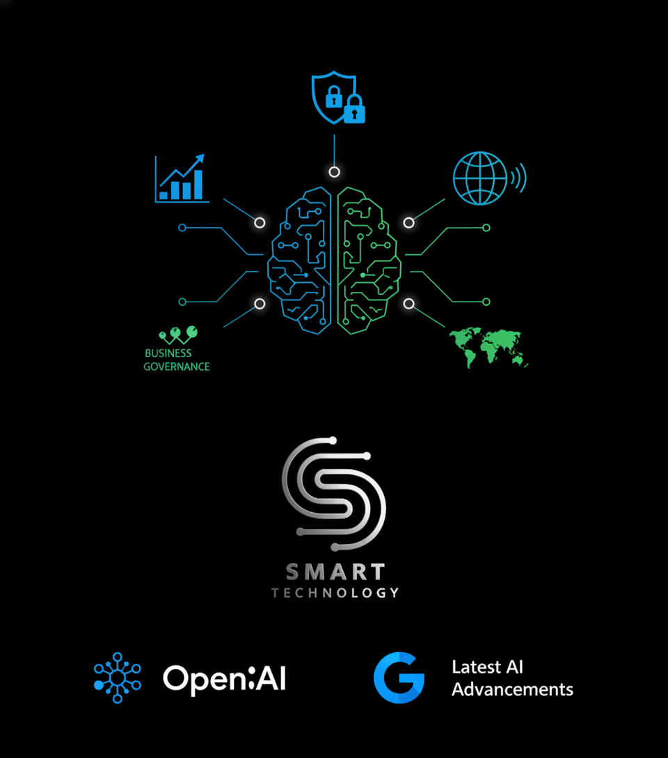 AI-Driven Strategies and Security Boosts for Business Owners