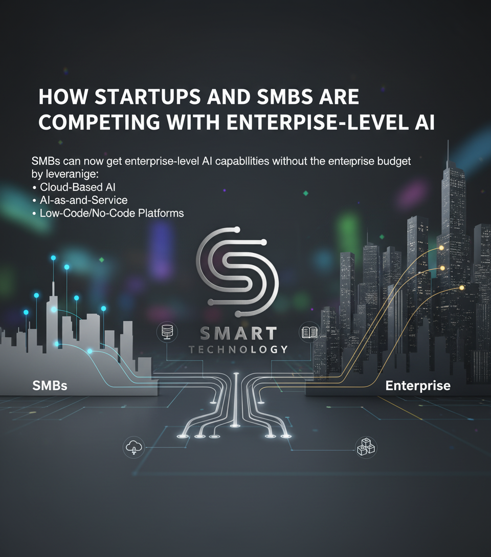 How Startups and SMBs Are Competing with Enterprise-Level AI