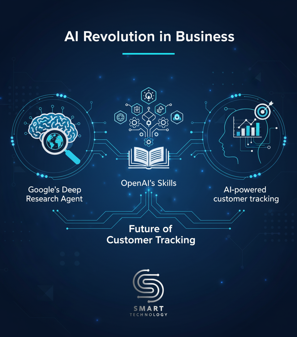 AI Revolution in Business: Google's Deep Research Agent, OpenAI's Skills, and the Future of Customer Tracking