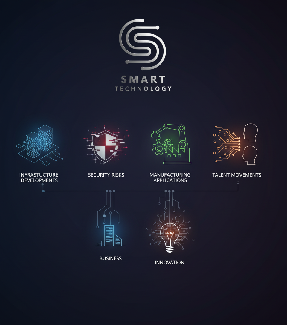 AI Developments Impacting Business: From Infrastructure to Manufacturing
