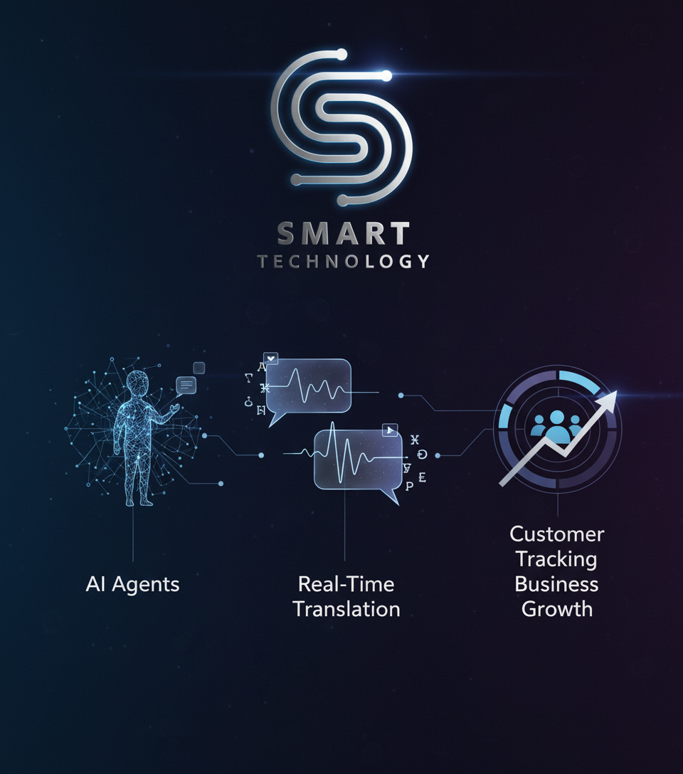 AI-Driven Efficiency: Perplexity AI Agents, Real-Time Translation, and Customer Tracking Software for Business Growth