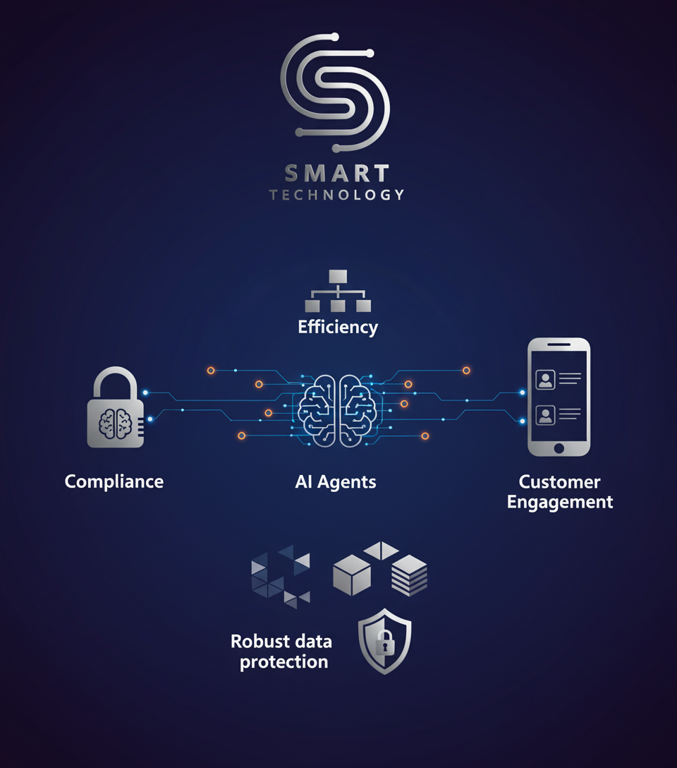 AI-Driven Efficiency: From Compliance to Mobile Apps for Small Businesses