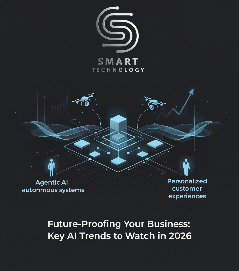 Future-Proofing Your Business: Key AI Trends to Watch in 2026