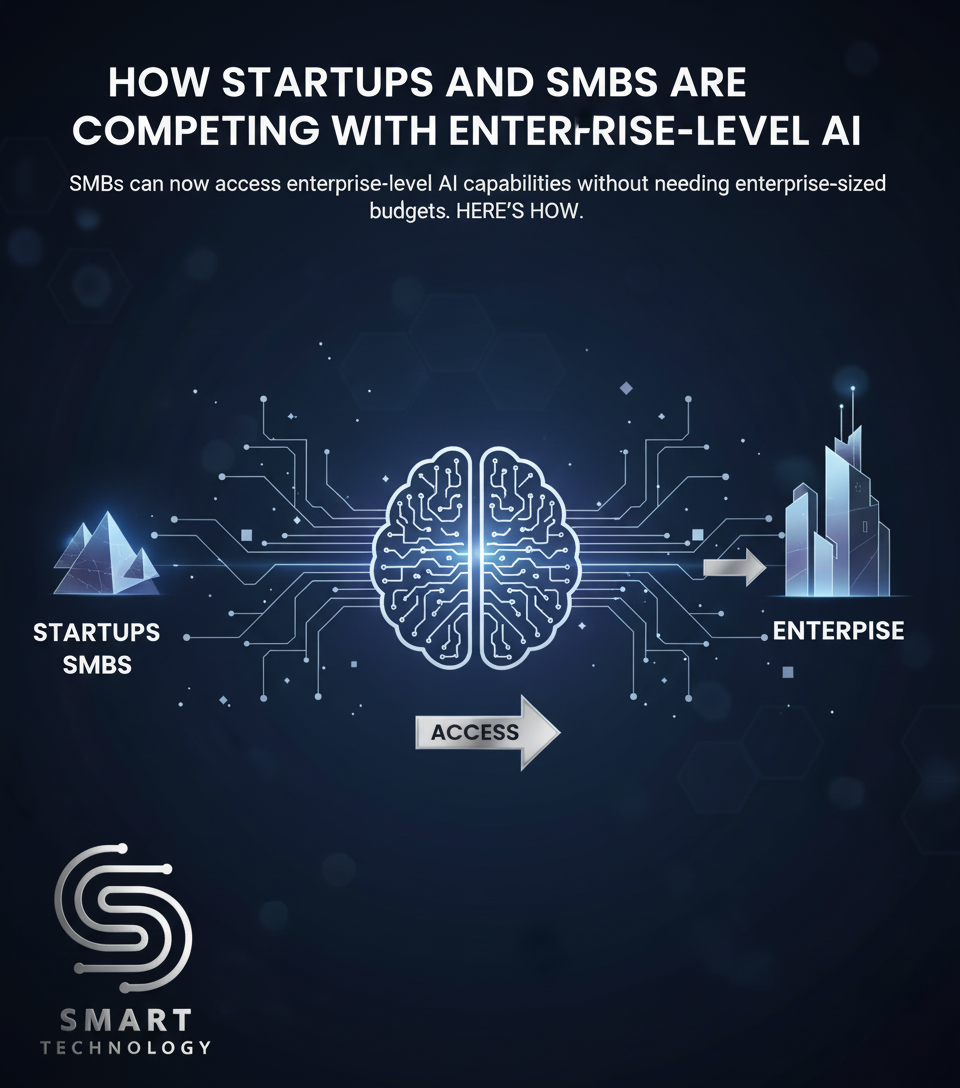 How Startups and SMBs Are Competing with Enterprise-Level AI